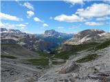 Lech da Sompunt - Piz de Puez / Puezspitz